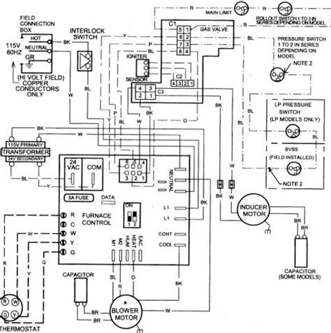 Goodman Heat Pump Air Handler Wiring Diagram : I chatted with about a week ago. I told him that ...