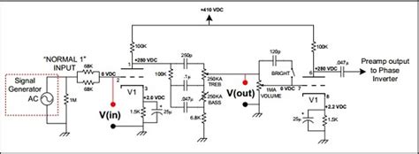 12AX7 Comparison of Current Made Tubes (Guitarsite)