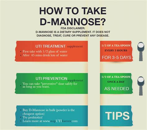 5 FAQ: D-mannose For UTI: Dosage, Frequency, And More - Stop UTI ...