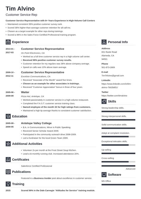 What is a Good Headline for a Resume? 30+ Examples