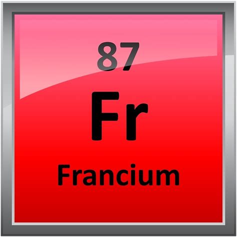 Francium: October 2019