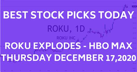 ROKU HBO Max Deal – Best Stock Picks Today 12-17-20