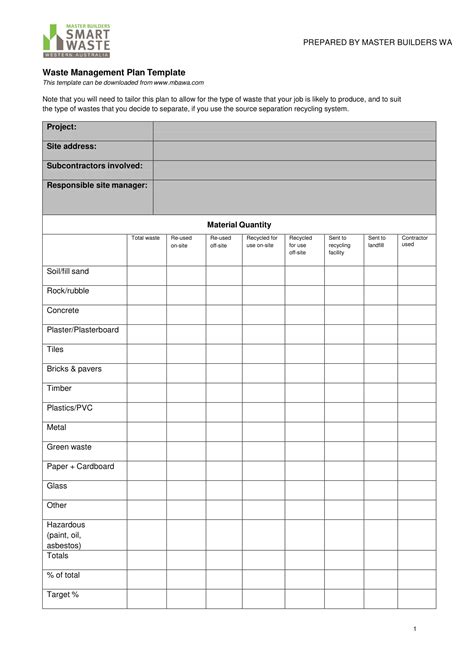 Waste Management Plan - 18+ Examples, Format, Pdf, Tips