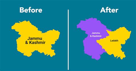 How Will Jammu & Kashmir Change After 31 October? Decoding the ...