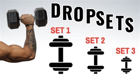 Drop Sets vs Normal Sets for Muscle Growth - Pumping Metals