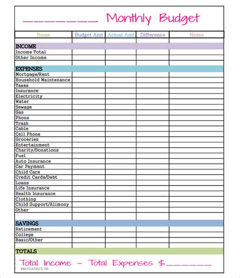 Basic Personal Budget Template Excel ~ Excel Templates