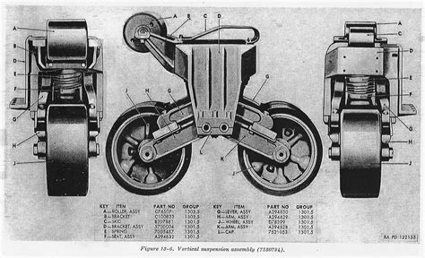 Sherman Suspension and Tracks, the Page: An Easy to Find Place for Sherman Suspension Info | The ...