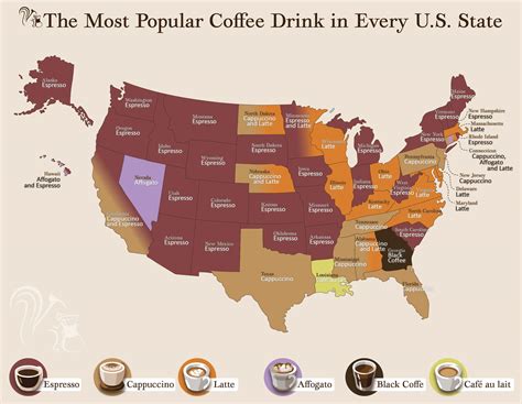 The Most Popular Coffee Drinks: Comparing Data Worldwide