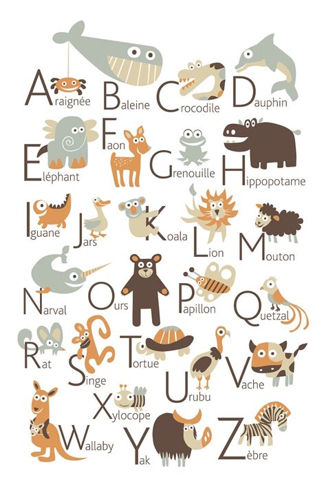 FRENCH Alphabet Poster With Animals From A to Z BIG POSTER - Etsy