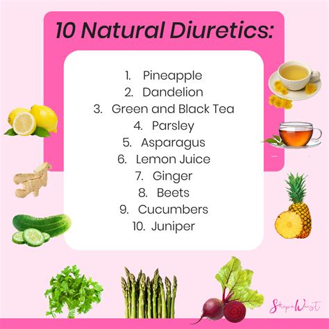 21 Natural Diuretics Foods Diuretic Foods, Natural Diuretic, 47% OFF