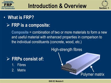 PPT - Durability of FRP Composites for Construction PowerPoint Presentation - ID:342110