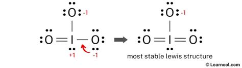 IO3- Lewis structure - Learnool