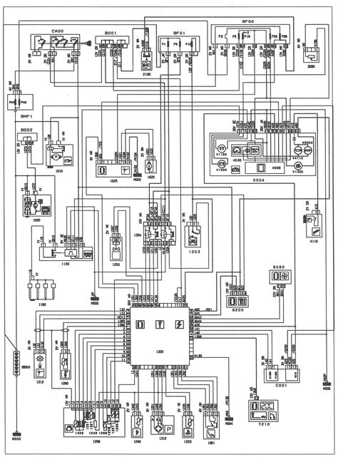 Peugeot 106 Wiring Diagram Pdf | Online Wiring Diagram