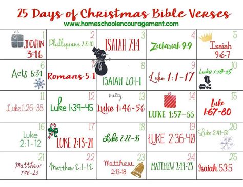 25 Days of Christmas Bible Verses