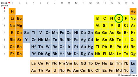 Oxygen valence electrons - Learnool