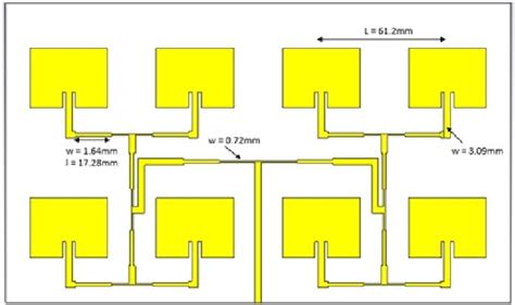 Figure 5 from Research, design and fabrication of 2.45 GHz microstrip patch antenna arrays for ...