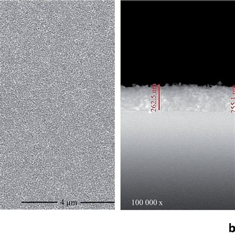 Transmittance spectra of a regular soda-lime glass (control glass) and... | Download Scientific ...