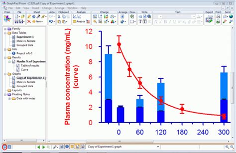 GraphPad Prism 9.3.1.471 Windows x64/macOS - Gyan Ganga ज्ञान गंगा