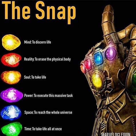 thanos snap meme #thanos #thanosmemes #memes #infinitywar #marvel # ...