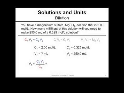 Solutions: Dilution Formula - YouTube