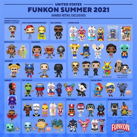 Here's Where to Get Funko FunKon 2021 Pop Figure Exclusives Today