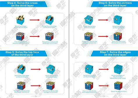 How to Solve Mirror Cube under Two Minutes - ELMENS