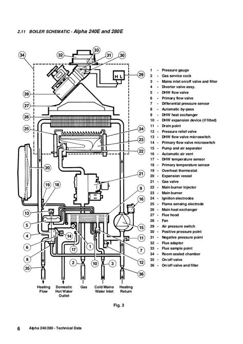 Worcester Bosch Greenstar 24i Junior Parts List | Reviewmotors.co