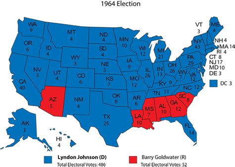 1956 vs 1964 - a remarkable turnaround in US political fortunes