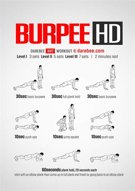 Burpee HD Workout | Hiit workouts for beginners, Workout, Hiit workout at home