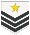 Template:Ranks and Insignia of Non NATO Navies/OR/Myanmar - Wikipedia