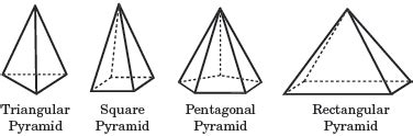 Pyramid