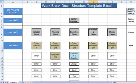 Work Breakdown Structure Template Excel - Free Excel Templates | Exceltemple