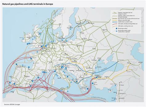 Europe Oil And Gas Pipeline Map