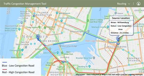 Traffic Congestion Modelling – GIS