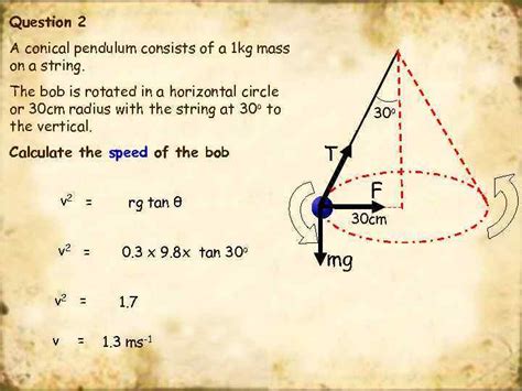 The conical Pendulum θ l T F r