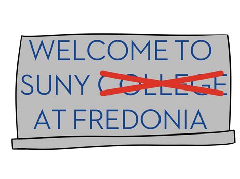 SUNY Fredonia changes official name designation - The Leader