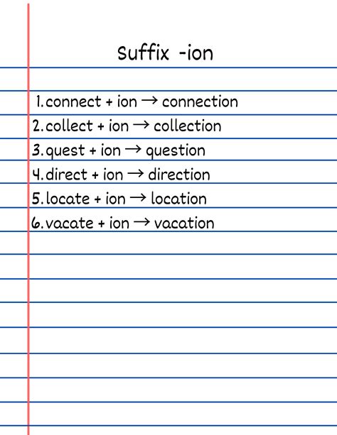 3. Suffix -ion - Viva Phonics