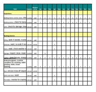 Preventive Maintenance Schedule Excel Free Download - Diver Download ...