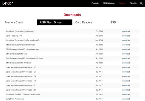 Download Lexar USB Driver | Easily & Quickly - Driver Easy