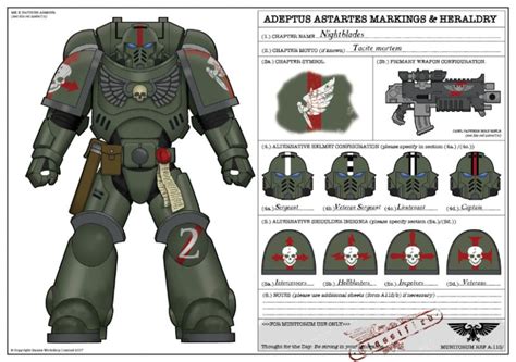 Paint Scheme, Primaris, Space Marines, Warhammer 40,000 - Primaris ...