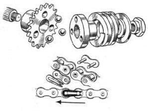 Workshop: How to keep the wheels turning | Classic Bike Hub