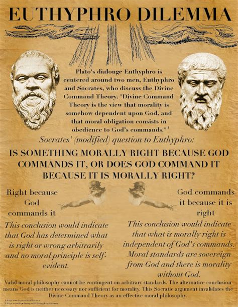 Skeptical Eye: Euthyphro Dilemma