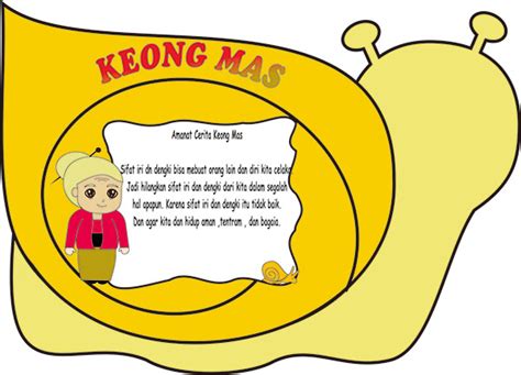 the legand story of keong mas on Behance