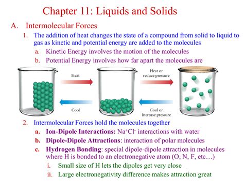 Intermolecular Forces