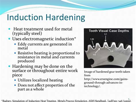 Induction Hardening