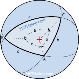 Spherical Trigonometry | Spherical Trigonometry Review at MATHalino