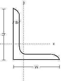 Steel Angles - Unequal Legs