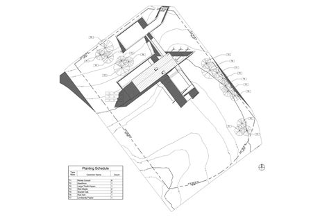 What is a Site Plan?