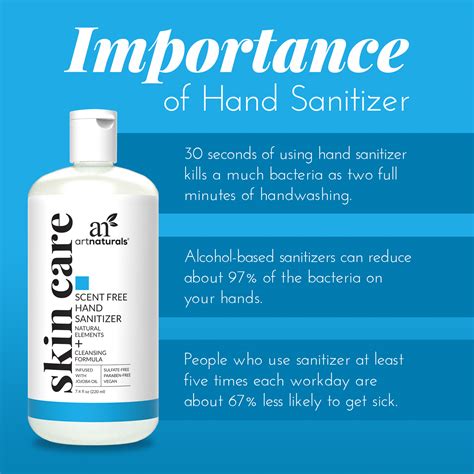 Artnaturals Hand Sanitizer Msds Sheet : Amazon Com Artnaturals Alcohol Based Hand Sanitizer Gel ...