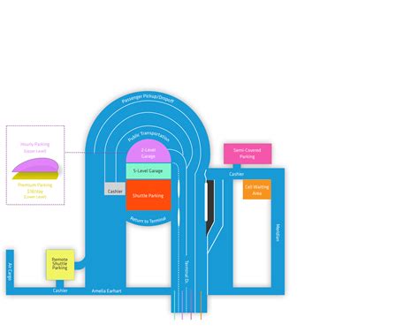 Will Rogers Airport Map - Zip Code Map